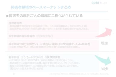 セミナー資料1