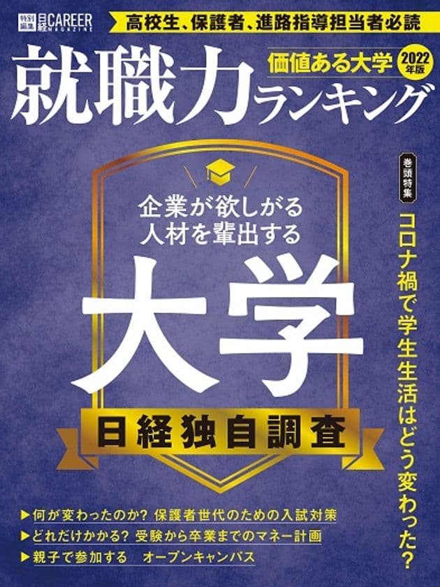 東京工芸大学が
日経キャリアマガジン『価値ある大学2022年版』において
5項目で上位を記録