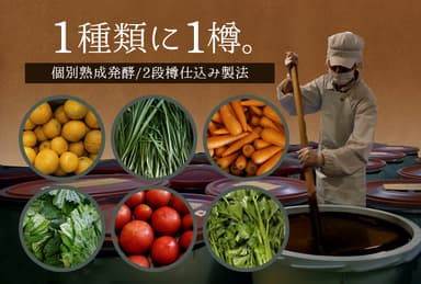 1種類ごと個別に熟成
