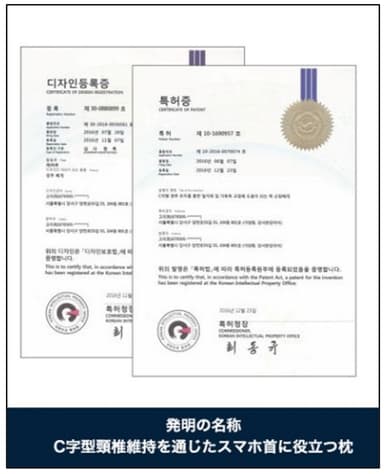 機能枕認知特許番号を取得