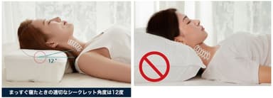 シークレット角度12度