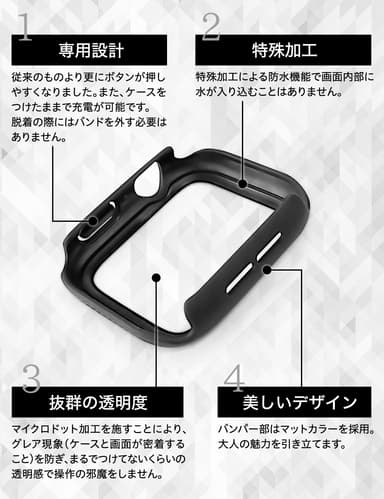 機能説明