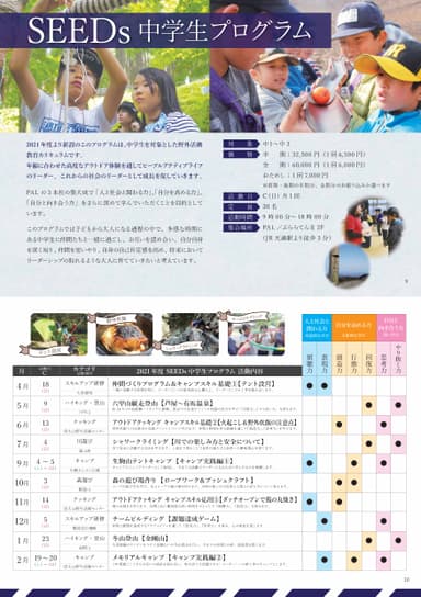 2021日帰りSEEDS