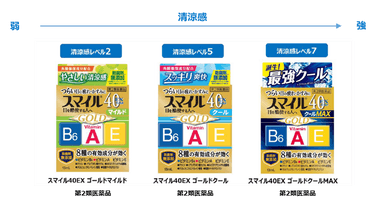 商品シリーズ画像