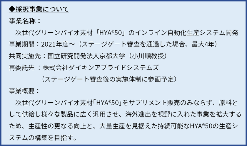 NOSTER、HYA50の生産システム開発について
NEDO事業に採択