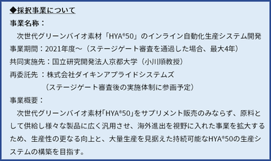 事業概要