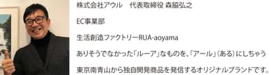 実行者プロフィール