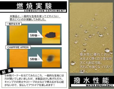 燃焼実験＆撥水性能