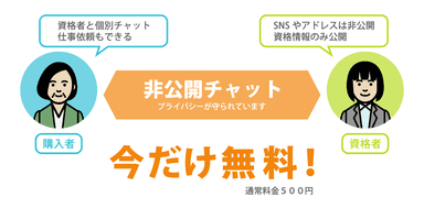非公開チャットで自由交渉