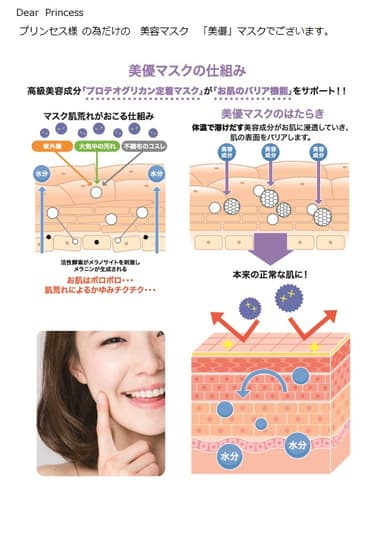 美優仕組み