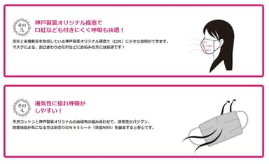 通気性よし