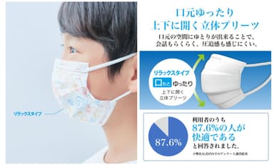 立体プリーツ特徴
