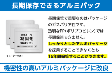 凝固剤1