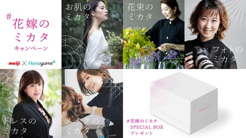 明治スキンケアヨーグルト 素肌のミカタ×Hanayumeが
オリジナルのサポートBOXでプレ花嫁をエンパワメント！
プレゼントキャンペーン「＃花嫁のミカタ」を実施