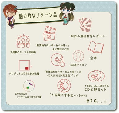 リターン一覧