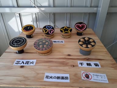 花火玉の断面