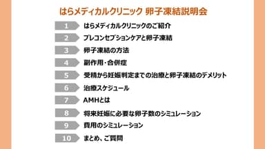 卵子凍結説明会目次