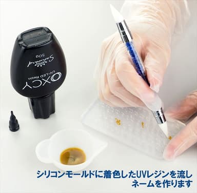 使用例