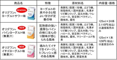 一覧