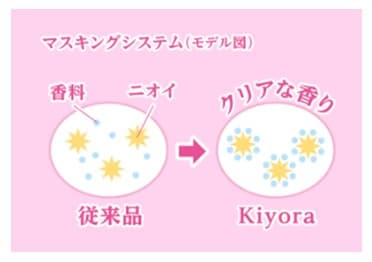 UC画像10