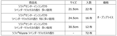 UC画像11