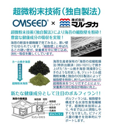 超微粉末技術[独自製法]