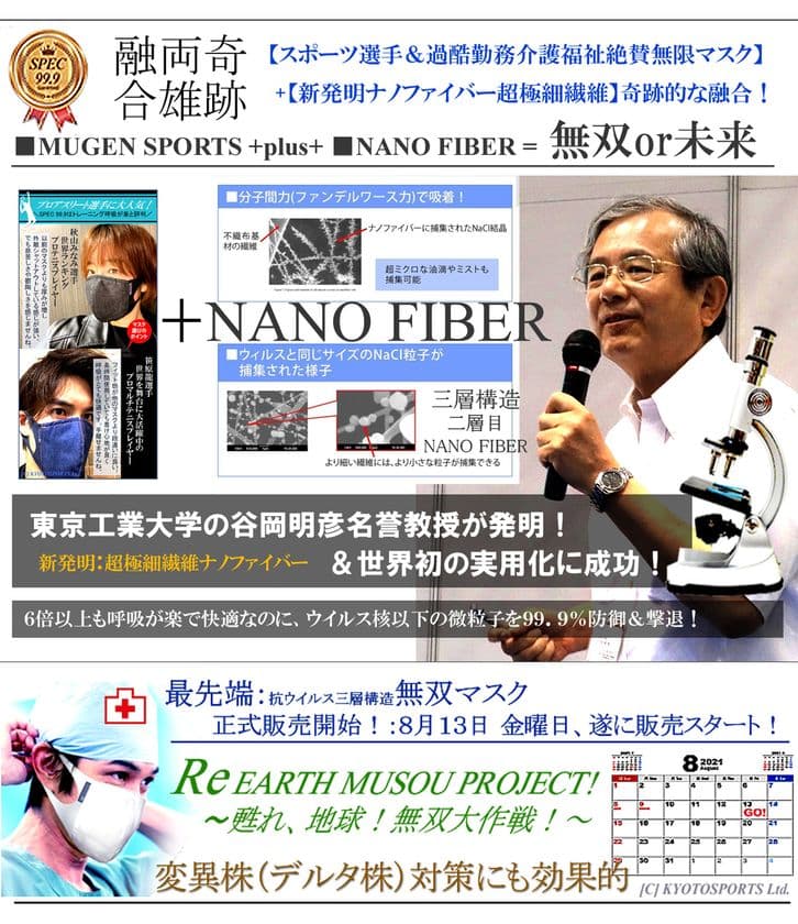 非常に危険な「新型コロナウイルス、デルタ株等」を
99.9％以上、防御＆撃破できる
最先端抗ウイルス無双マスクの開発を完了し本日販売開始！