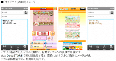 「スグデコ！」の利用イメージ