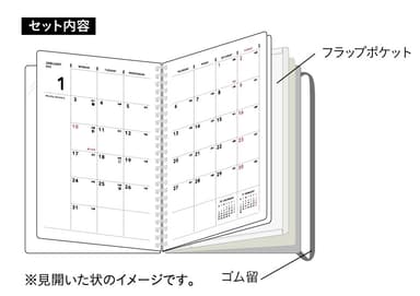 ハードカバー Wリングタイプ　セット内容