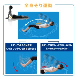 全身そり運動