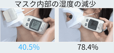 湿気も除去