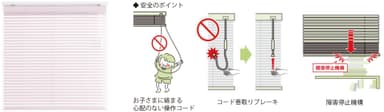 スマートタッチグランツの安全のポイント