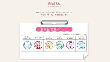 腸内会