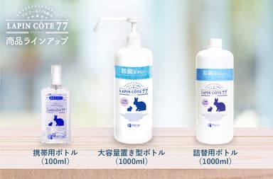 ラインナップ