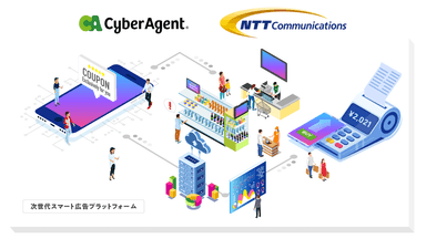業務提携のイメージ