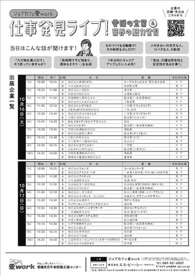 参加企業