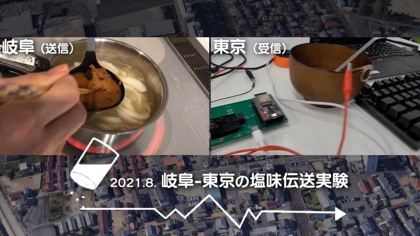 総合数理学部 宮下芳明研究室 
遠隔でも同じ濃さの塩味をリアルタイムで体験できる
通信システム「TeleSalty」を開発