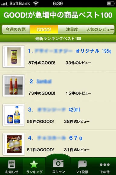 図1 GOODが急増中の商品ベスト100