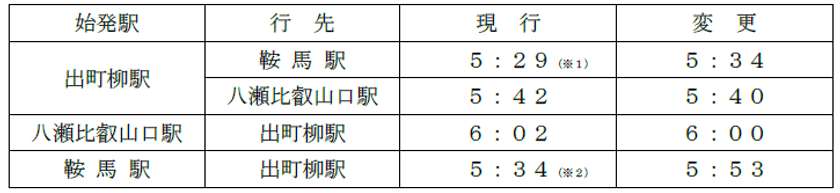 2021年9月18日（土）からダイヤを変更します