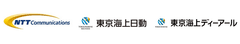 NTTコミュニケーションズ株式会社　東京海上日動火災保険株式会社　東京海上ディーアール株式会社