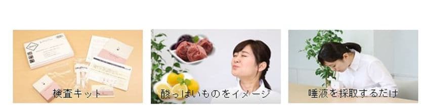 唾液1滴でできるがんリスク検査【サリバチェッカー】に
2021年9月1日「胃がん判定」を追加　
～コロナ禍による自宅でのがん検査昨対800％～
