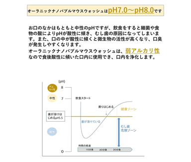 POINT02. 弱アルカリ性タイプ