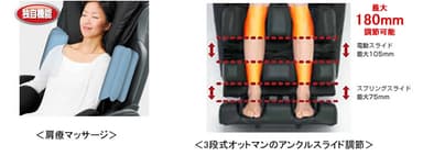 エアーマジック