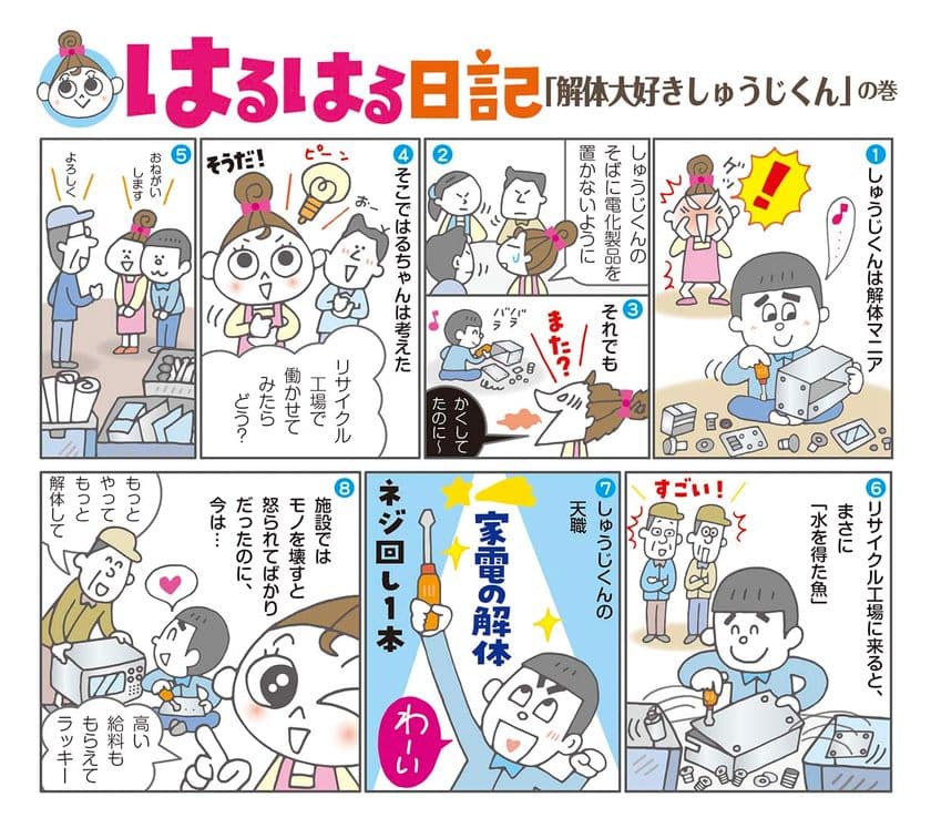 知的障がい者の魅力をユニークに描く
マンガ＆エッセイ「はるはる日記」　
Makuake(マクアケ)にて、応援購入対目標504％を達成