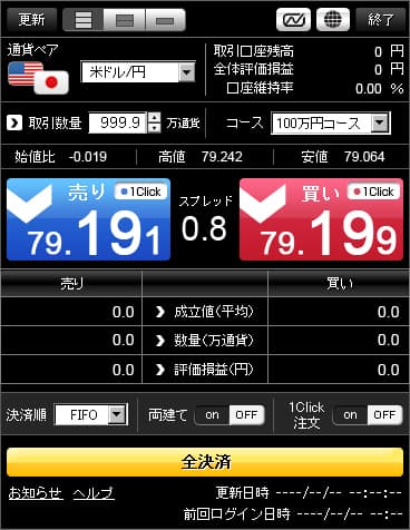 商品概要