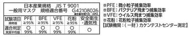 日本産業規格　JIS T9001　適合表示