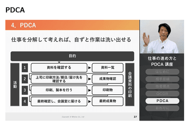 eラーニング「仕事の進め方とＰＤＣＡ講座」