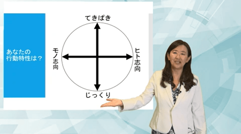eラーニング「営業パーソンのための4つのスタイル別顧客攻略法」
「転機のキャリアデザイン」など
9コースを2021年9月28日(火)に提供開始