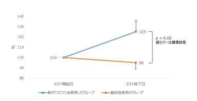UC画像10