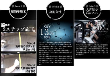 3つの特徴詳細